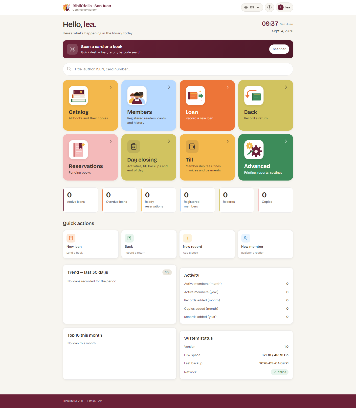 Dashboard overview