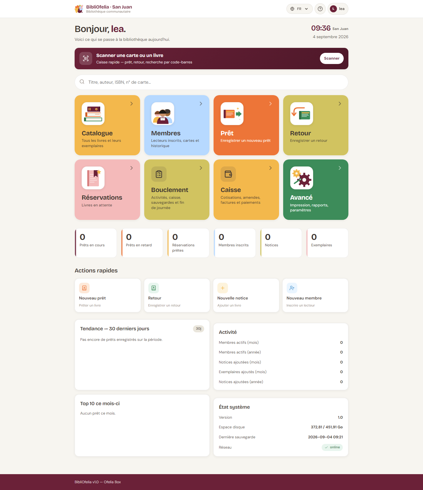 Vue d'ensemble du dashboard